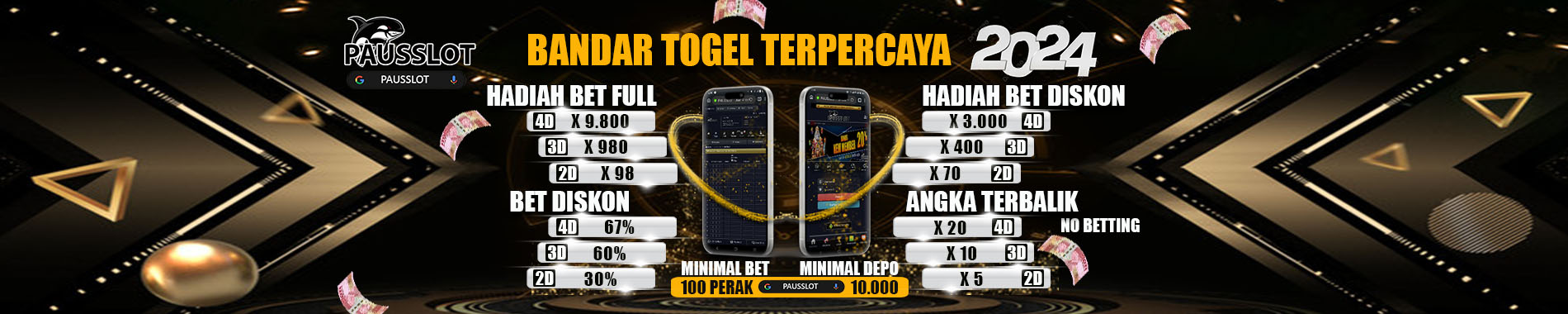 Hadiah Bandar Togel Online Terbesar